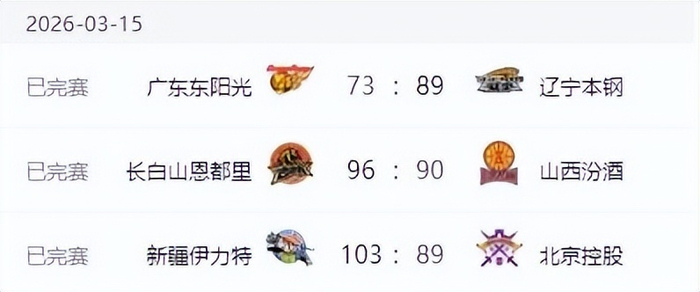 辽粤大战辽宁大胜广东，CBA第26轮多场强强对话引