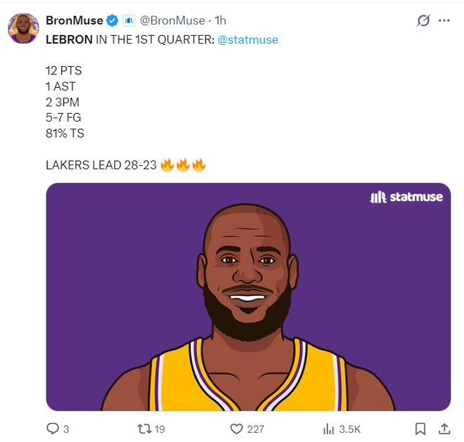 勒布朗带伤单核带队湖人逆转勇士终结三连败